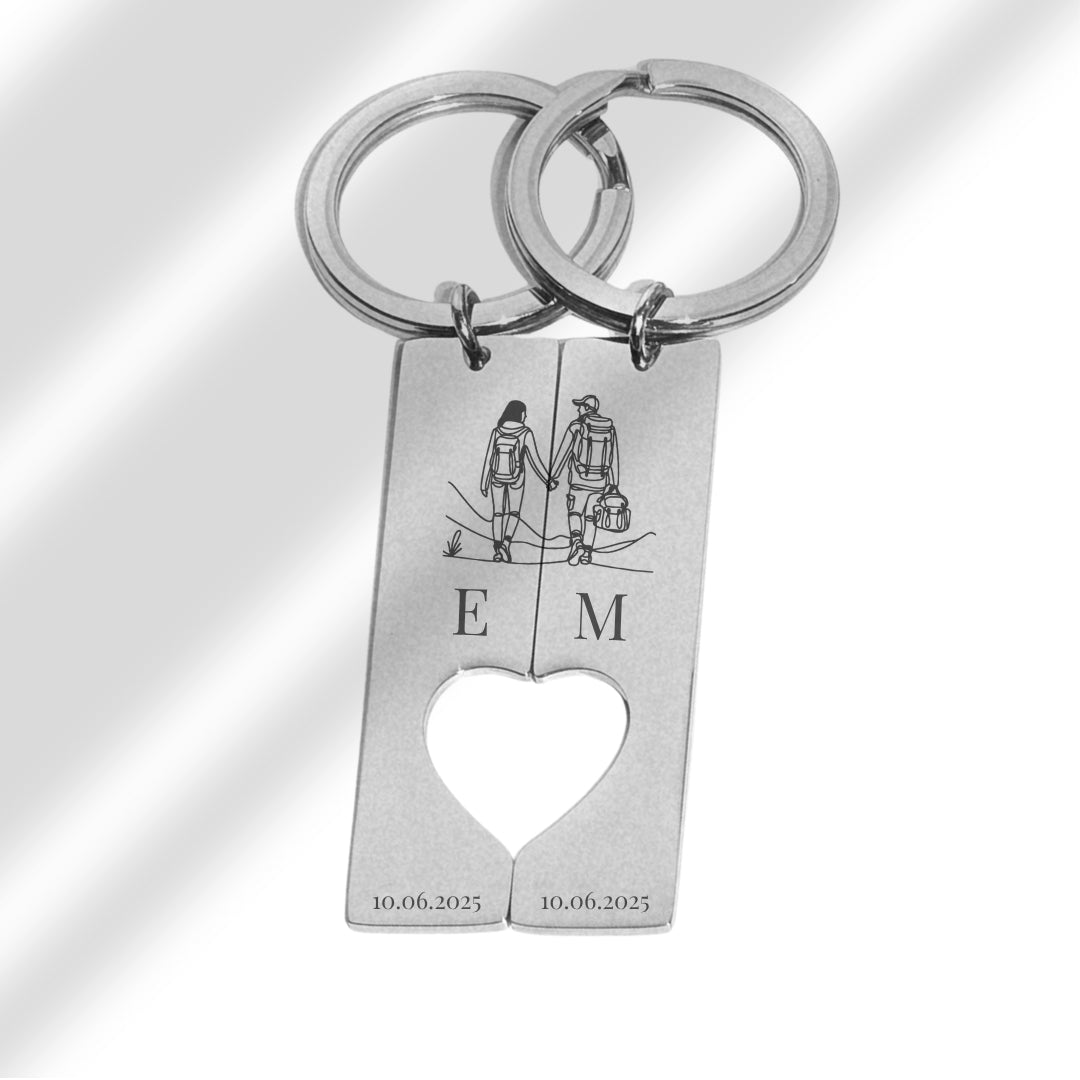 Connect Keyrings