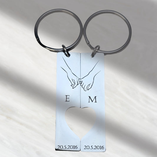Connect Keyrings