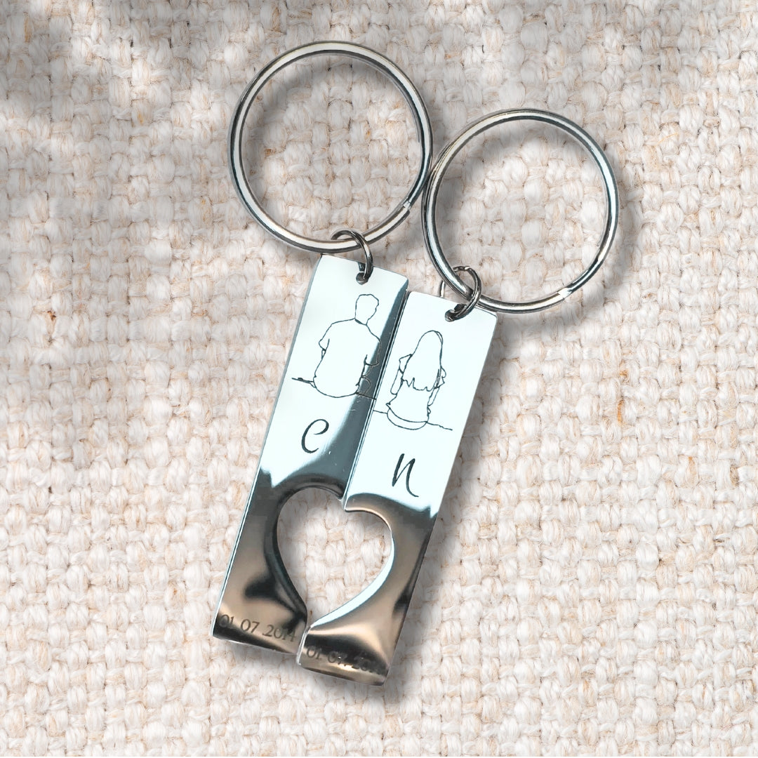Connect Keyrings