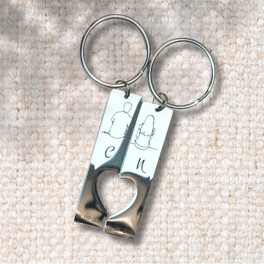 Connect Keyrings